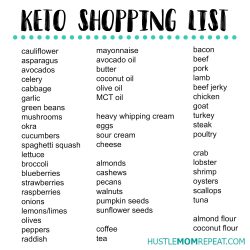 Keto Shopping List (With Recipes) | Hustle Mom Repeat